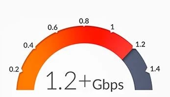 Ubiquiti AF-5U | Radiolinia | AirFiber, 5,7 - 6,2GHz, GPS, 1x RJ45 1000Mb/s, 1szt